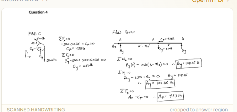 Scanned handwritten answer — FBD C and FBD Beam force analysis